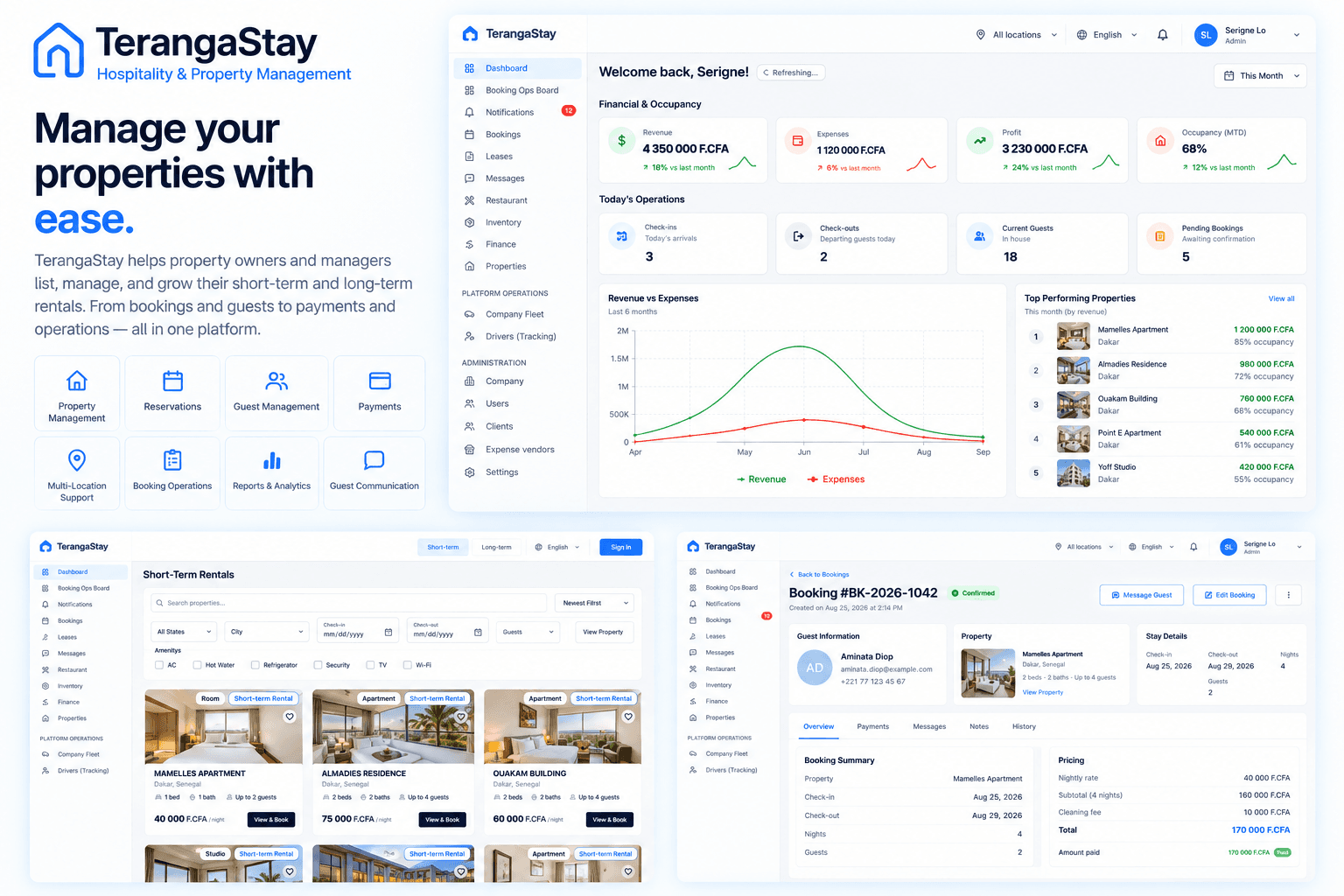 TerangaStay — Property dashboard