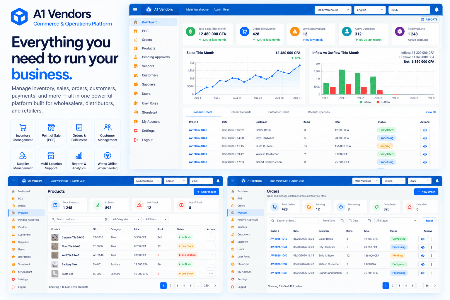 A1 Vendors — Point of sale